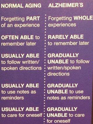 alzheimers
