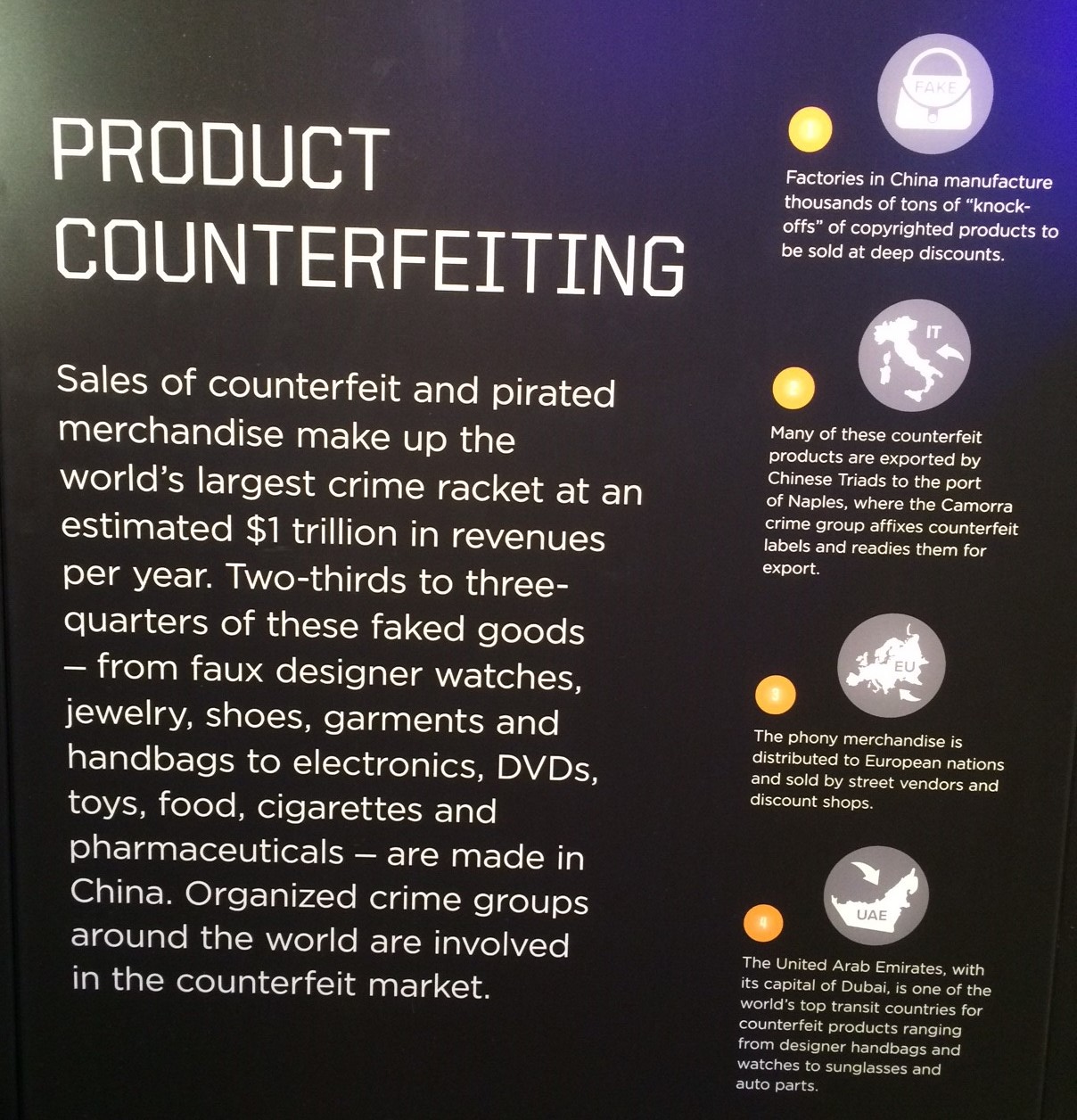counterfeitingproducts